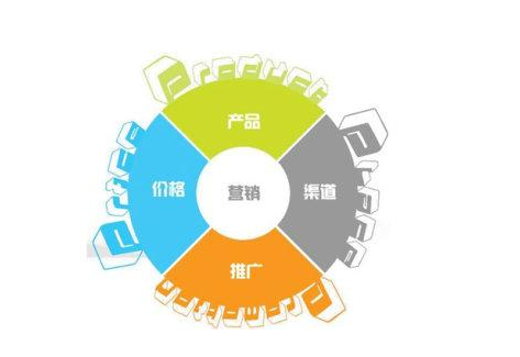 推動創新 石景山區進口軟件研發的市場情報實踐指南